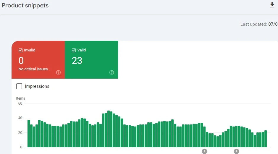 GSC Indexing Errors Fix - Example 6