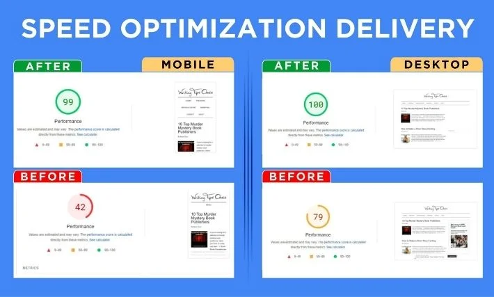 Speed Optimization Result 1