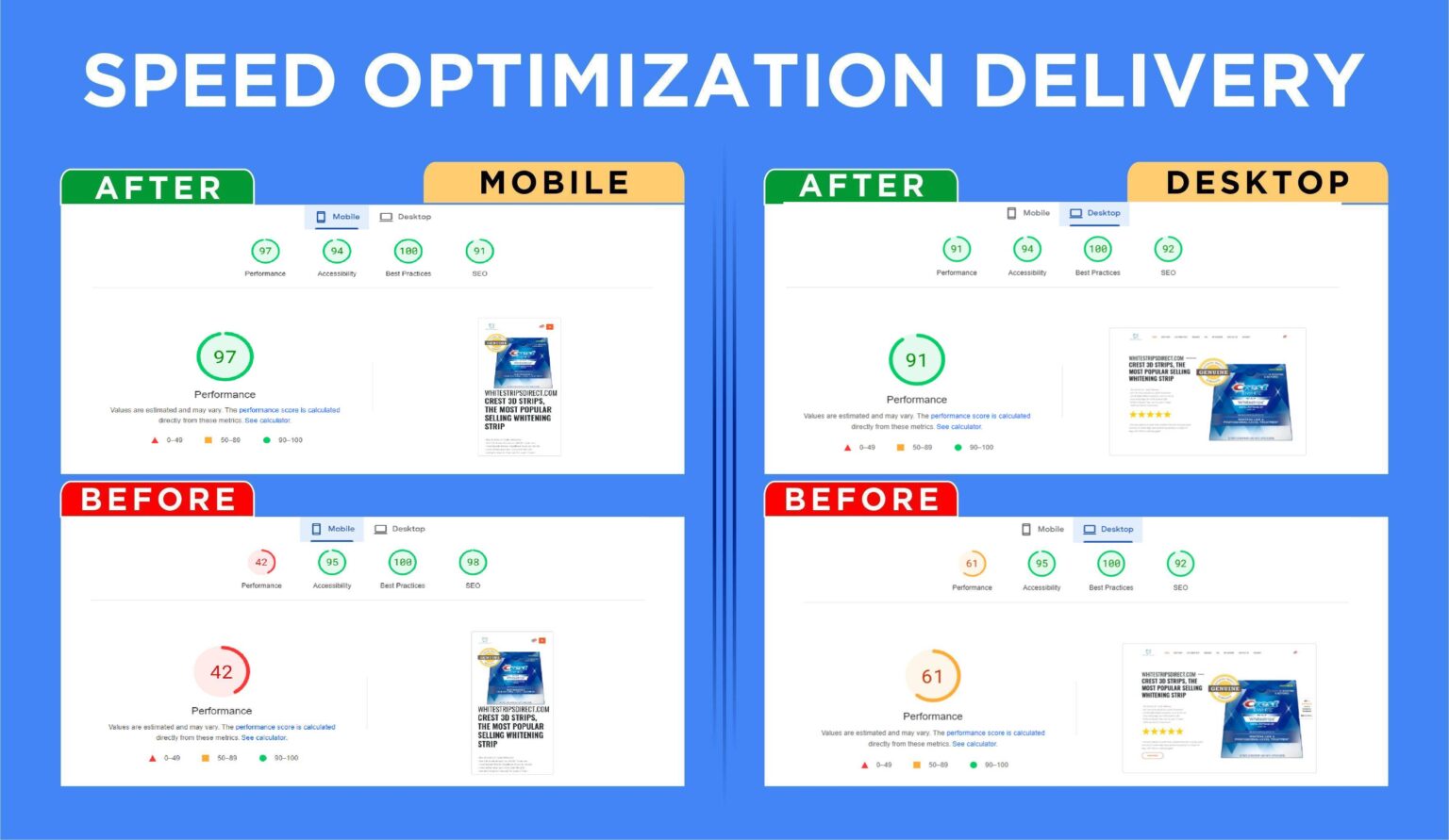 Speed Optimization Result 3