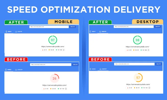 Speed Optimization Result 4