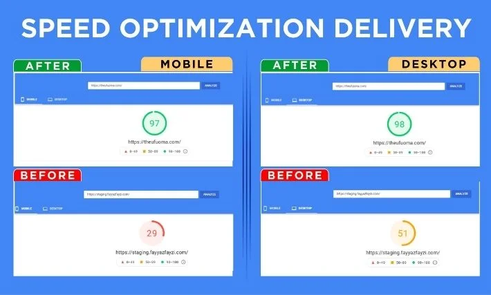 Speed Optimization Result 5
